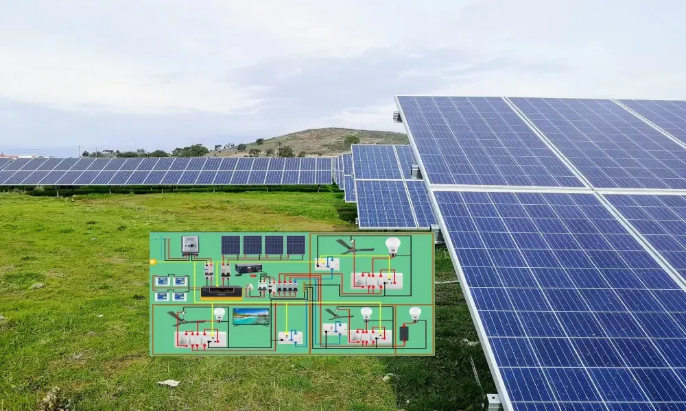 Understanding Solar Panel Wiring Diagram: A Guide by Golden Rays